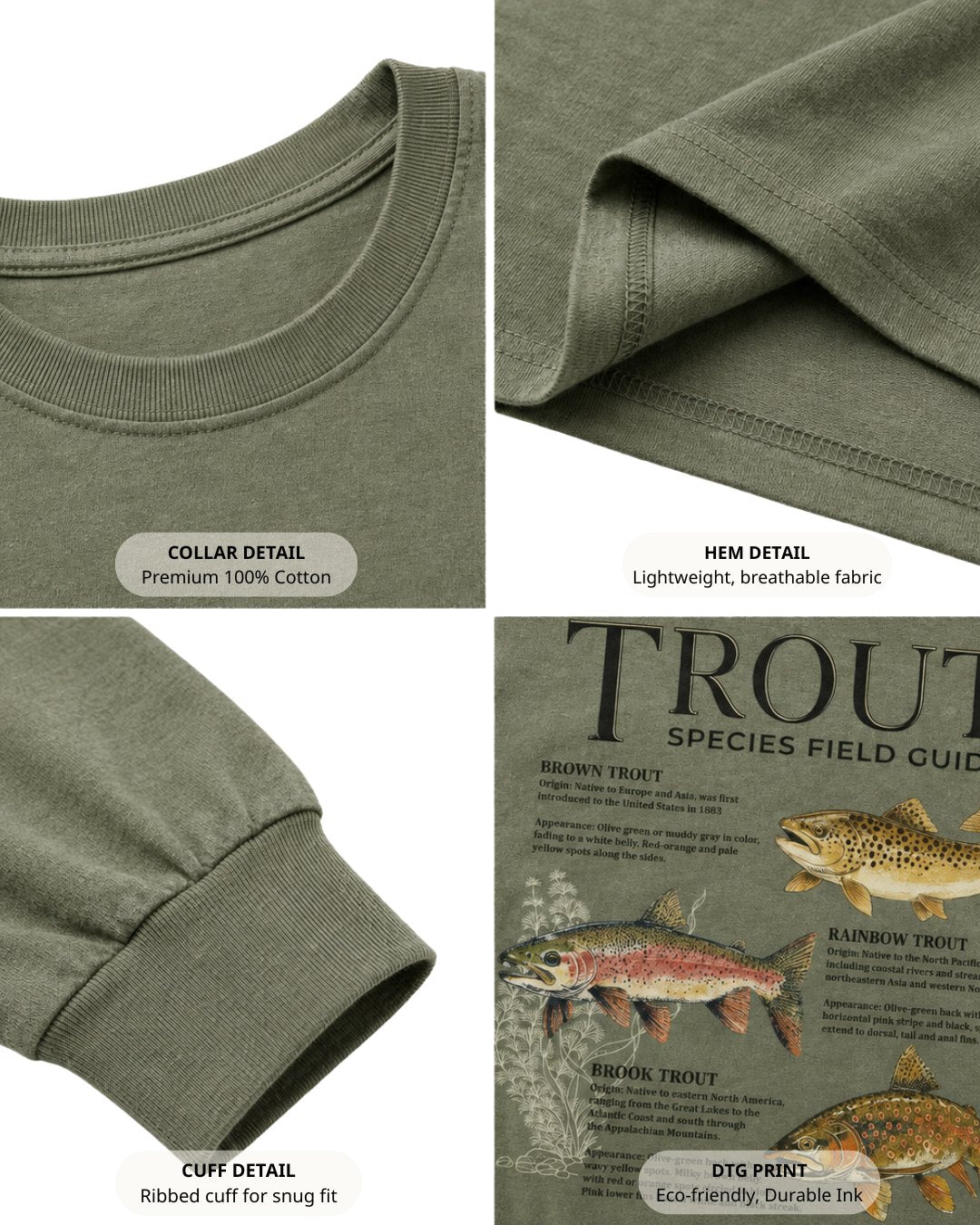 Trout Species Field Guide Long-sleeve Secondary image