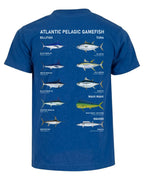Atlantic Pelagic Gamefish T-shirt