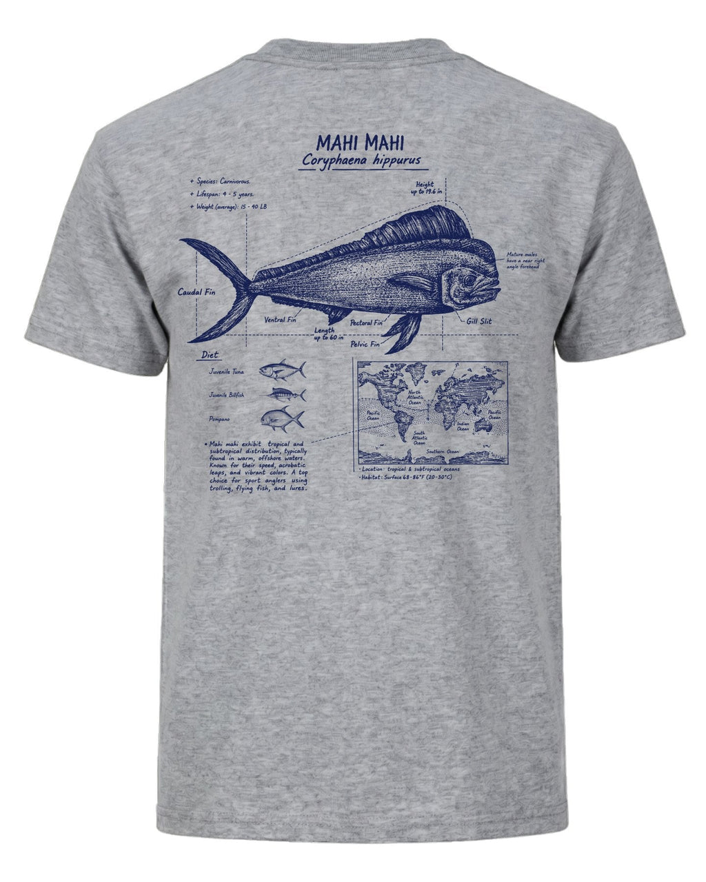 Mahi Mahi Anatomy Blueprint T-shirt